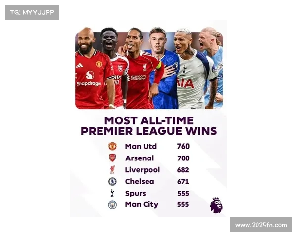 阿森纳七连胜挺进英超榜首 1-0小胜水晶宫